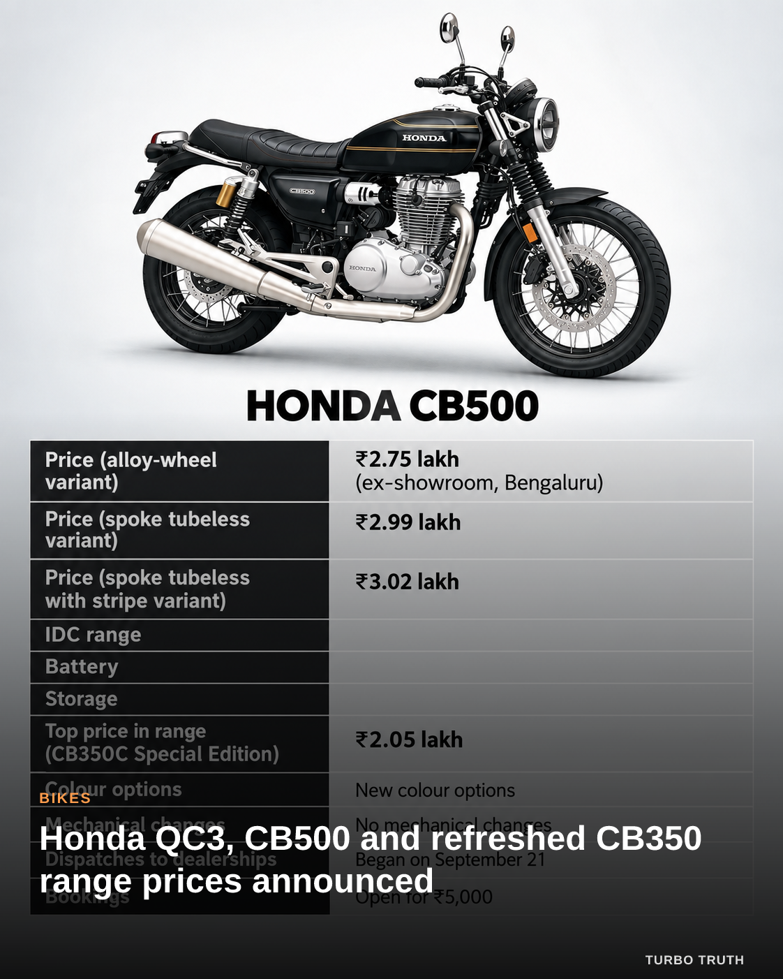 Honda QC3, CB500 and refreshed CB350 range prices announced