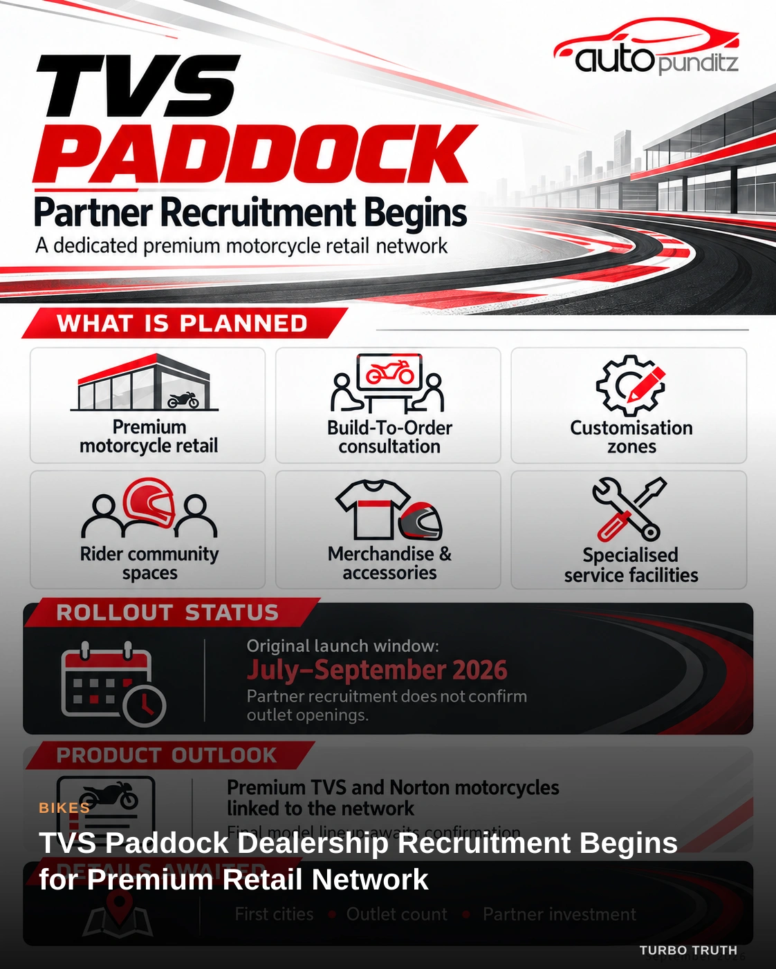 TVS Paddock Dealership Recruitment Begins for Premium Retail Network